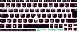 SticKeys® for Lenovo Thinkpad L13 / L13 Yoga / X280 / X390 / X395