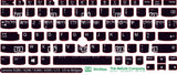 SticKeys® for Lenovo Thinkpad L13 / L13 Yoga / X280 / X390 / X395