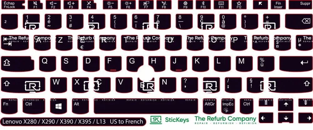 SticKeys® for Lenovo Thinkpad L13 / L13 Yoga / X280 / X390 / X395