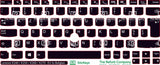 SticKeys® for Lenovo Thinkpad X240 / X250 / X260 / X270