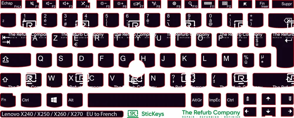 SticKeys® for Lenovo Thinkpad X240 / X250 / X260 / X270
