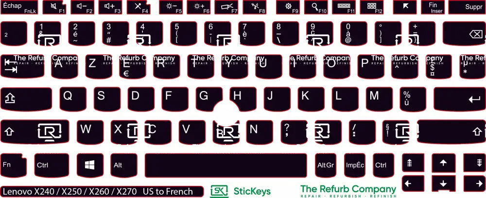 SticKeys® for Lenovo Thinkpad X240 / X250 / X260 / X270