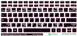 SticKeys® for Microsoft Surface Pro 1725 3, 4, 5, 6, 7
