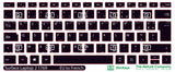 SticKeys® for Microsoft Surface Laptop 2 1769, 1793 Gen1