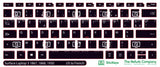 SticKeys® for Microsoft Surface Laptop 3 1867, 1950