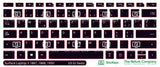 SticKeys® for Microsoft Surface Laptop 3 1867, 1950