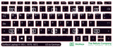 SticKeys® for Microsoft Surface Laptop 4 1951, 1979, 1872