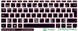 SticKeys® for Microsoft Surface Go 1840