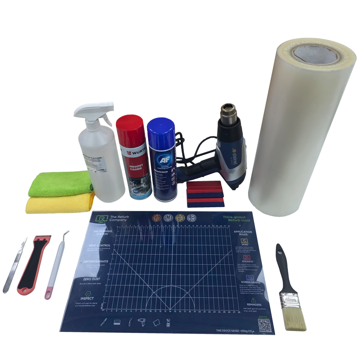 TRC Essential Toolkit