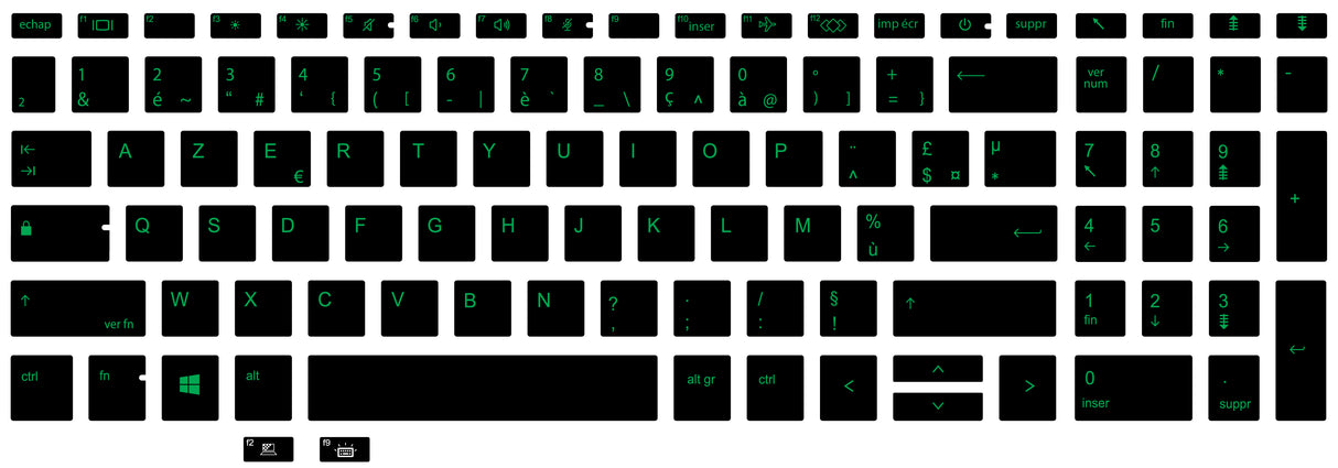 SticKeys for HP Zbook Firefly 16 G9/10