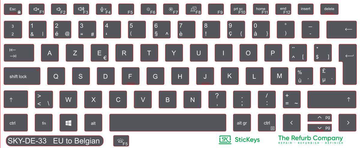 SticKeys for Dell Latitude 7410