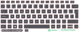 SticKeys for Dell Latitude 7410