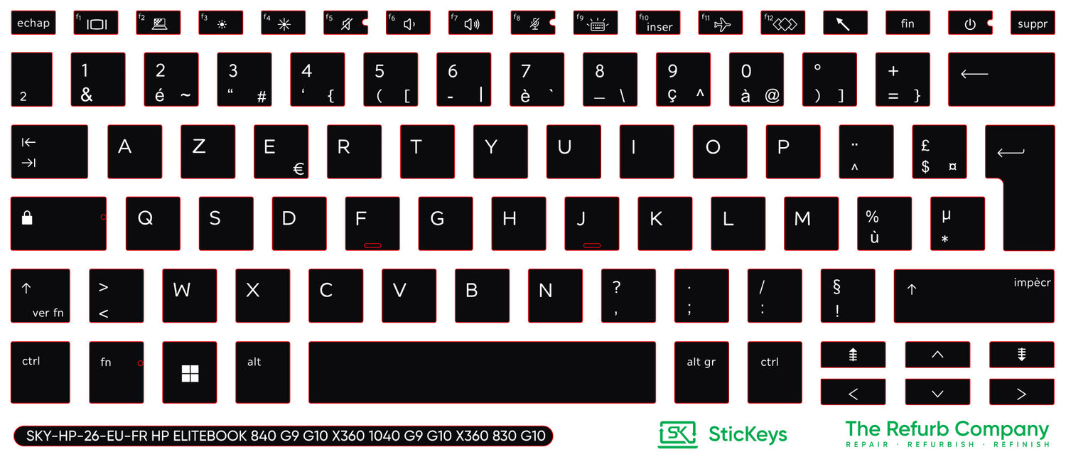 SticKeys for HP EliteBook 840 845 G9, G10 / x360 1040 G9, G10 / x360 830 G10 2-in-1