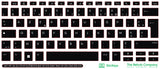 SticKeys for HP EliteBook 840 845 G9, G10 / x360 1040 G9, G10 / x360 830 G10 2-in-1
