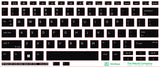 SticKeys for HP EliteBook 840 845 G9, G10 / x360 1040 G9, G10 / x360 830 G10 2-in-1