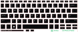 SticKeys for HP EliteBook 840 845 G9, G10 / x360 1040 G9, G10 / x360 830 G10 2-in-1