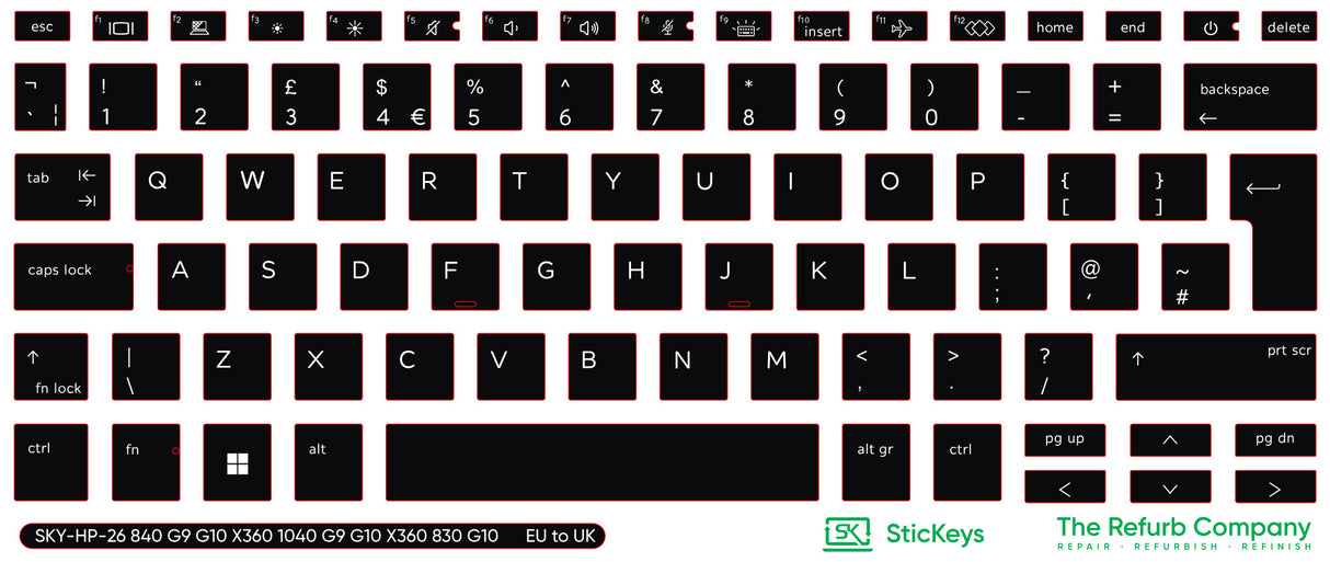 SticKeys for HP EliteBook 840 845 G9, G10 / x360 1040 G9, G10 / x360 830 G10 2-in-1