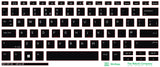 SticKeys for HP EliteBook 840 845 G9, G10 / x360 1040 G9, G10 / x360 830 G10 2-in-1