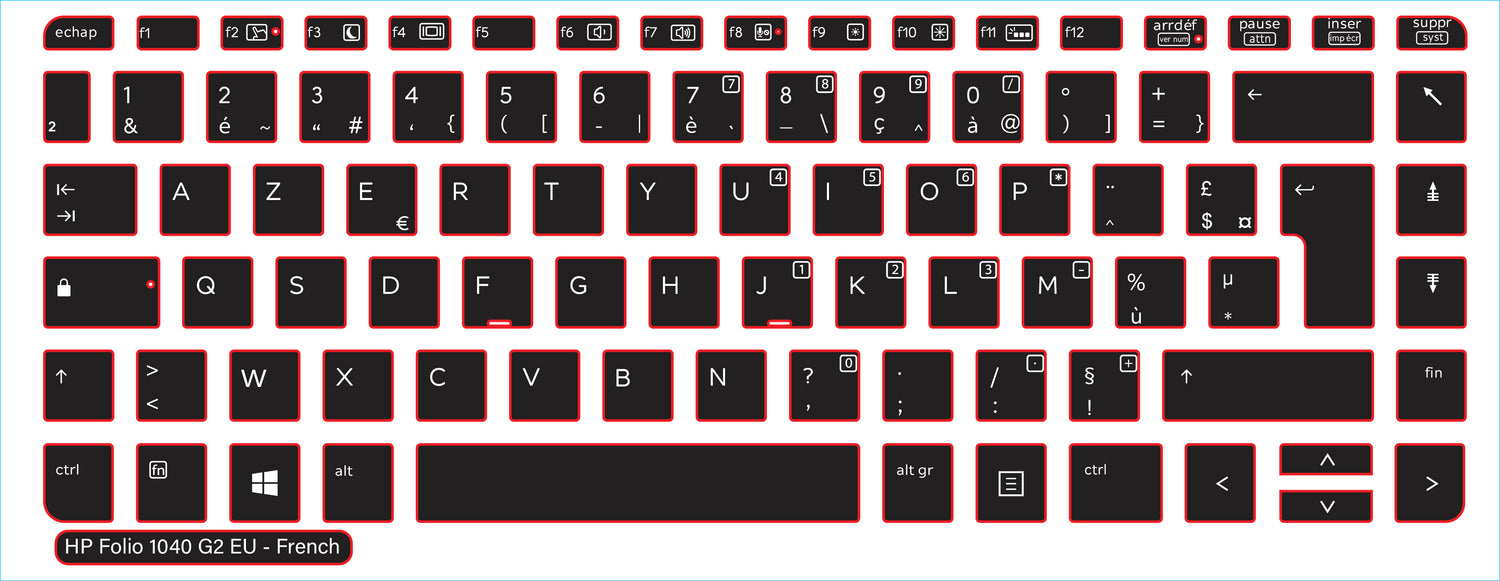 SticKeys® for HP Folio 1040 G2