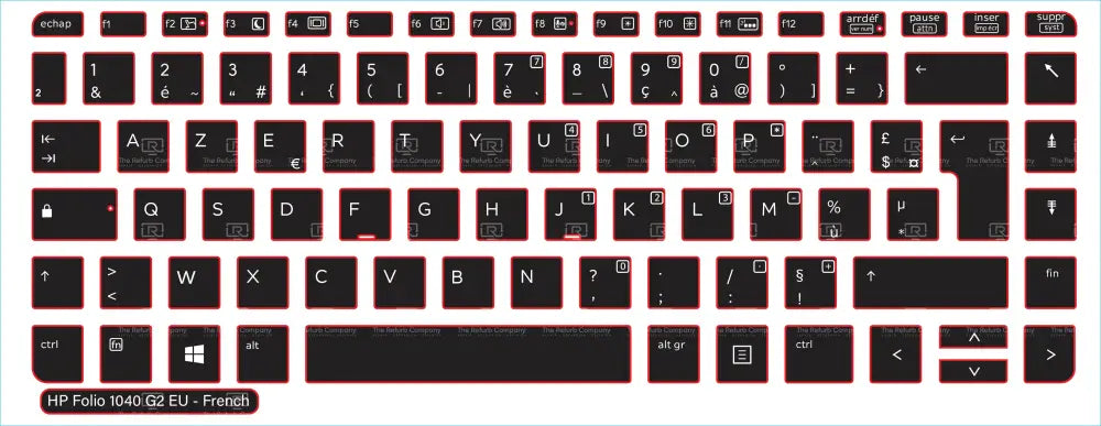 SticKeys® for HP Folio 1040 G2