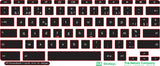 SticKeys for HP Chromebook 11 G6 ee / Chromebook 14 G1