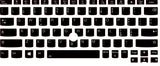 SticKeys for Lenovo ThinkPad X13 G2 / X13 Yoga G2