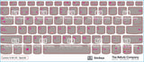 SticKeys® for Lenovo ThinkBook 14 G2