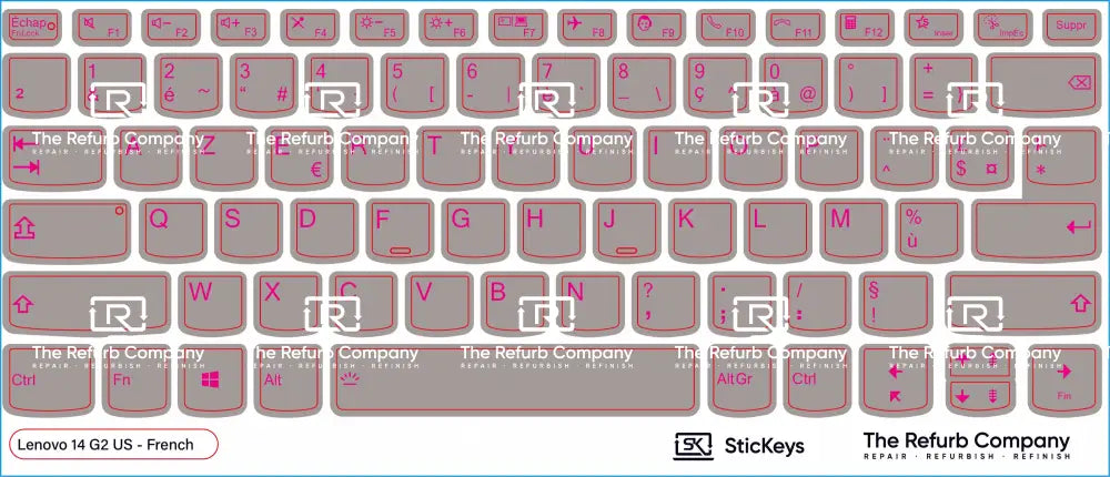 SticKeys® for Lenovo ThinkBook 14 G2
